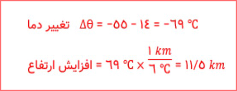 پاسخ و حل پیوند با ریاضی صفحه ۵۰ شیمی دهم