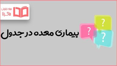 بیماری معده در جدول