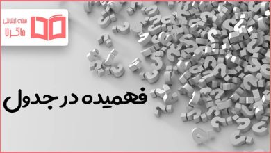 فهمیده در جدول