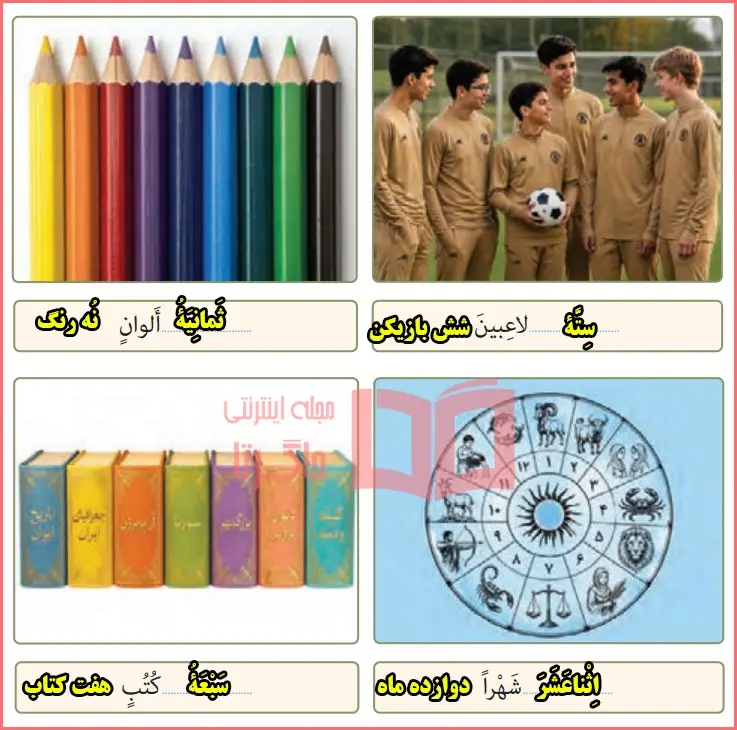 جواب تمرین سوم صفحه ۱۵ درس ۱ عربی هشتم