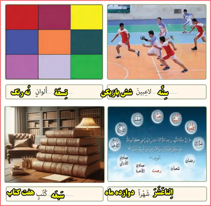 جواب تمرین سوم صفحه ۱۴ و ۱۵ درس ۱ عربی هشتم
