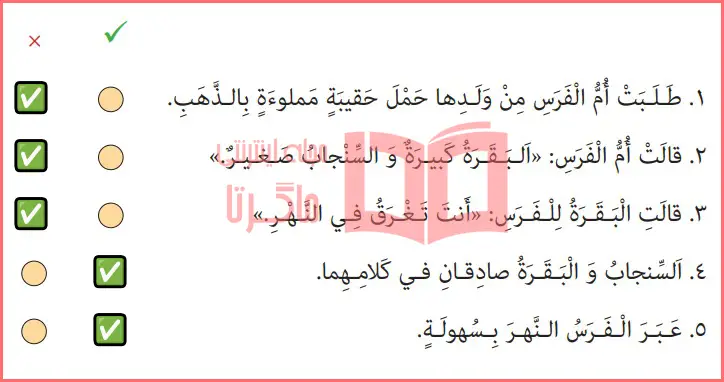 جواب تمرین اول صفحه ۵۳ درس چهارم عربی هشتم