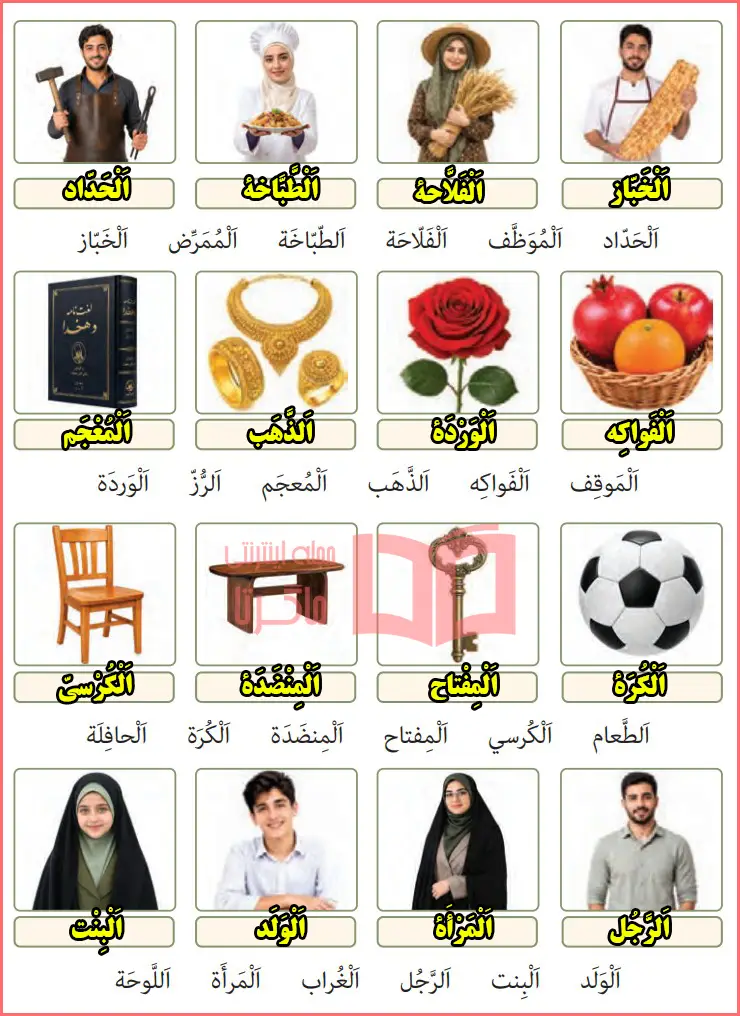 معنی و جواب تمرین برای خانه ۱ صفحه ۳۳ درس ۲ عربی هشتم