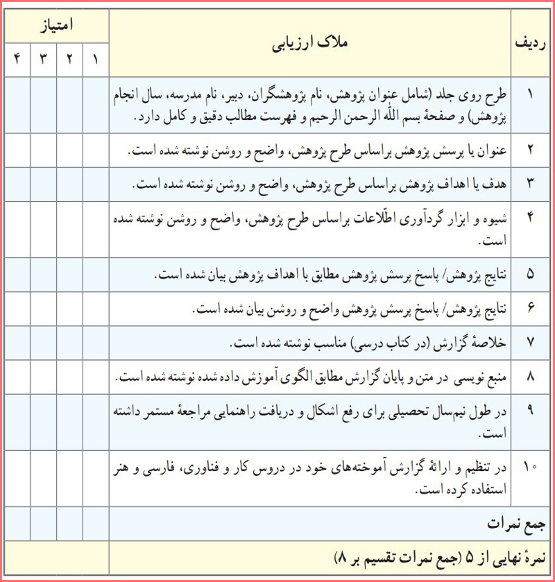 برگه ارزیابی گزارش پروژە پژوهشی تفکر هشتم