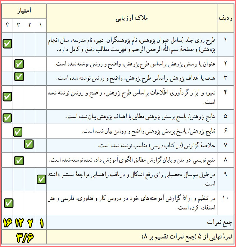 جواب فرم ارزیابی گزارش پروژه پژوهشی صفحه ۷۲ تفکر هشتم