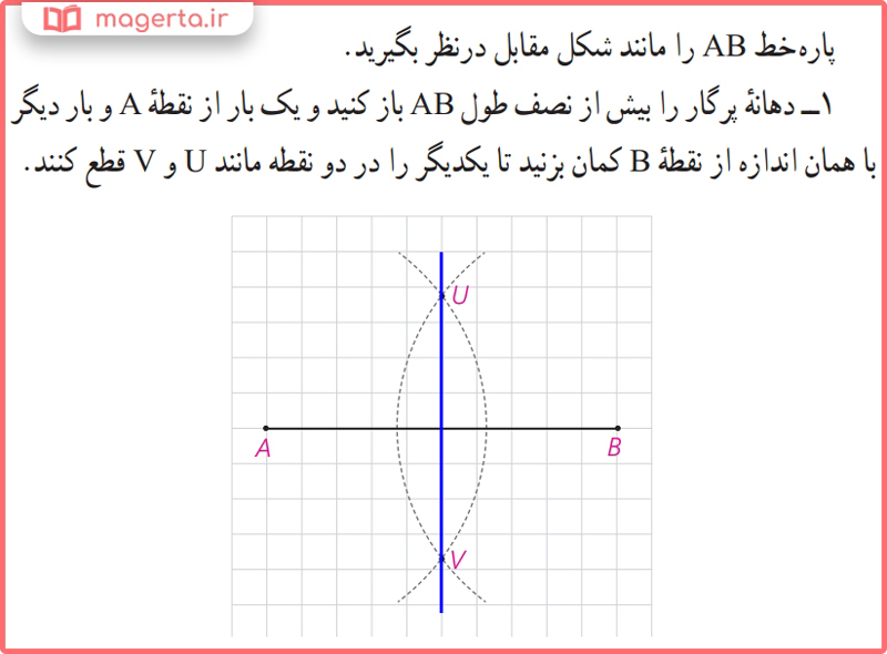 گام به گام صفحه 14 هندسه دهم