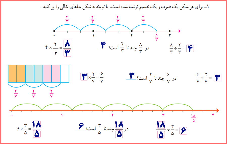 پاسخ سوالات صفحه 32 ریاضی ششم