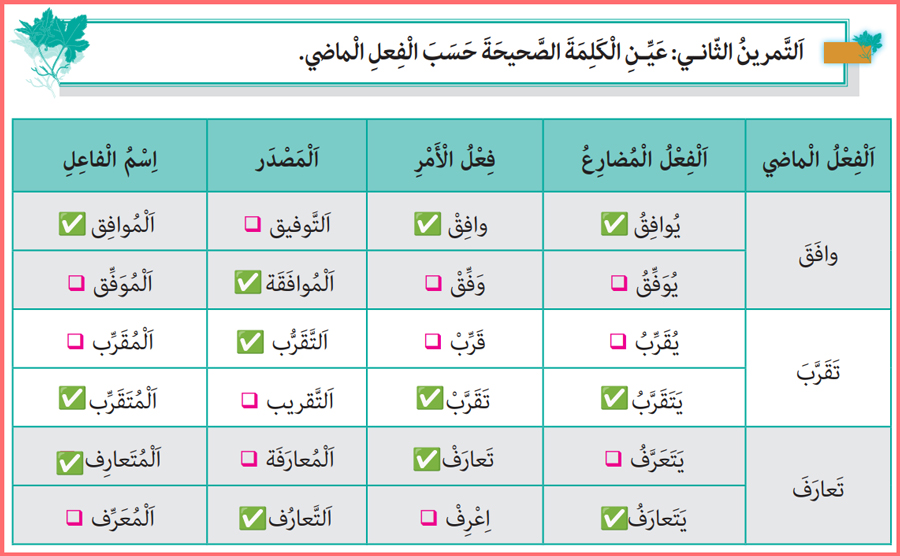 پاسخ التمارین درس 5 عربی پایه یازدهم رشته معارف اسلامی