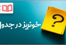 خونریز در جدول