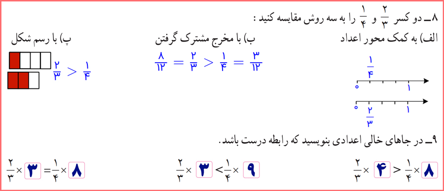 حل سوالات صفحه 27 ریاضی ششم