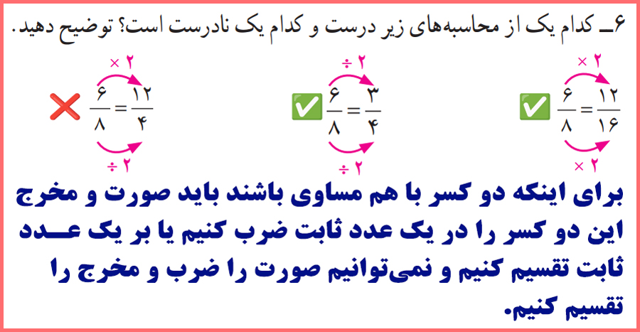 آموزش حل تمرین های صفحه 54 و 55 ریاضی پنجم فصل نسبت، تناسبت و درصد