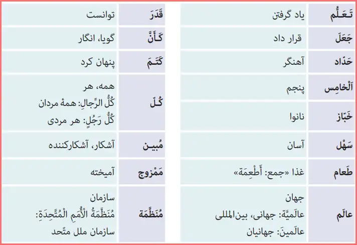 معنی کلمات جدید درس دوم عربی هشتم