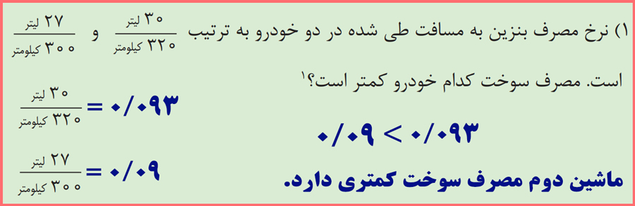 پاسخ صفحه 19 ریاضی دهم فنی و هنرستان