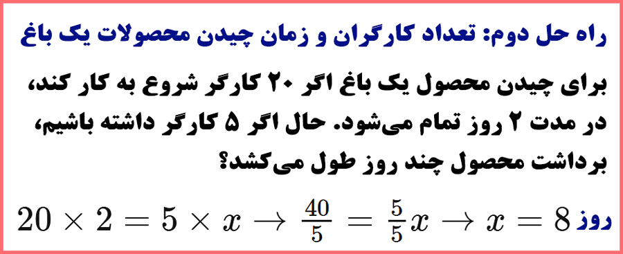 توضیح و تدریس صفحه 28 ریاضی دهم فنی