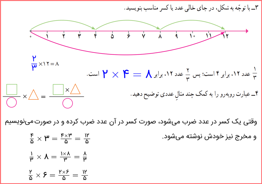 حل سوالات کاردرکلاس صفحه 33 ریاضی پنجم