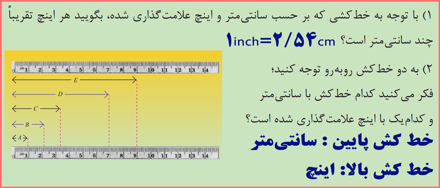 پاسخ سوالات صفحه 33 ریاضی دهم فنی و کاردانش