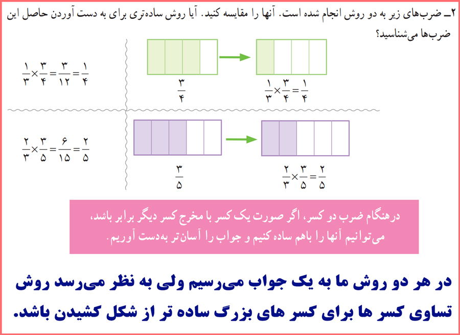 حل سوالات فعالیت صفحه 41 ریاضی پنجم دبستان فصل کسر