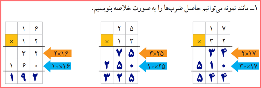 حل سوالات کار در کلاس صفحه 51 ریاضی چهارم ابتدایی