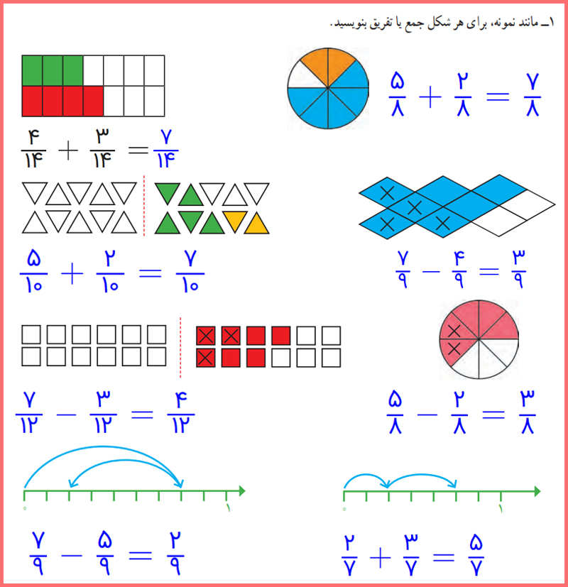 گام به گام صفحه 31 ریاضی چهارم ابتدایی