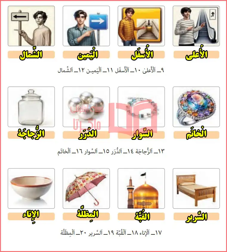 جواب تمرین در منزل صفحه ۶۱ و ۶۲ درس چهارم عربی یازدهم انسانی