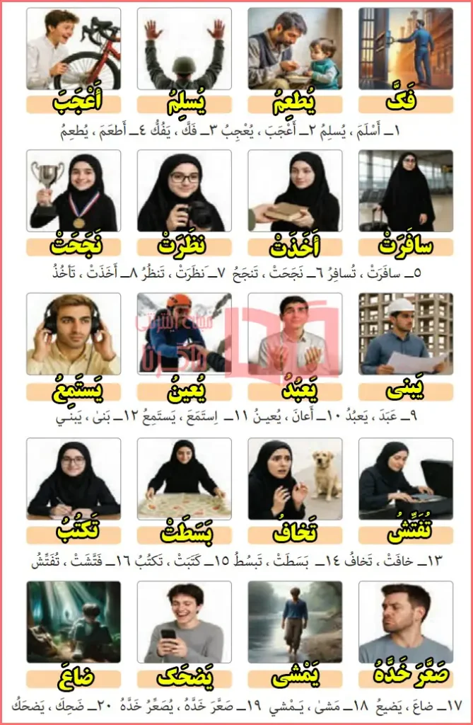 جواب تمرین در منزل صفحه ۸۸ درس ششم عربی یازدهم انسانی