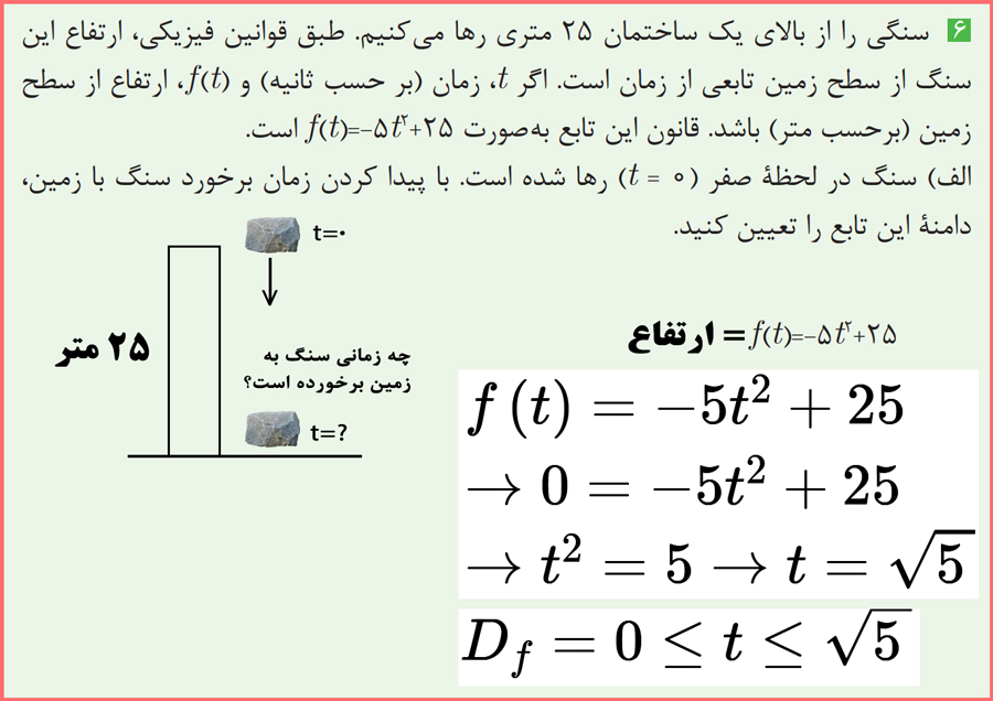 حل سوالات صفحه 25 ریاضی یازدهم هنرستان و کاردانش