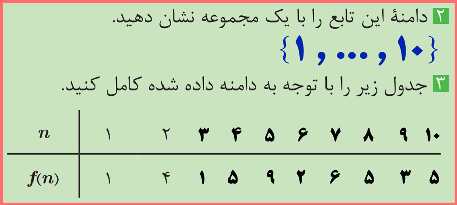 توضیح و تدریس فعالیت صفحه 26 ریاضی یازدهم کاردانش