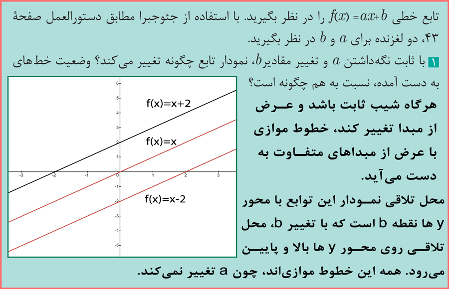 جواب سوال ۱ فعالیت صفحه ۴۳ ریاضی یازدهم فنی