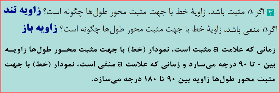 جواب سوال ۳ فعالیت صفحه ۴۳ ریاضی یازدهم فنی