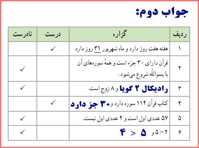 راه حل دوم فعالیت صفحه ۵ ریاضی و آمار یازدهم انسانی