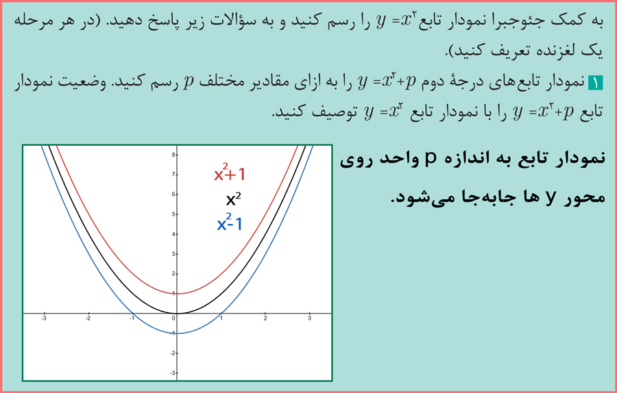 جواب سوال ۱ فعالیت صفحه ۵۰ ریاضی یازدهم فنی