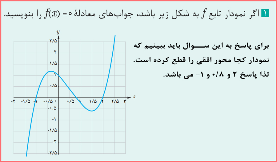 جواب سوال ۱ مسائل صفحه ۵۷ ریاضی یازدهم فنی