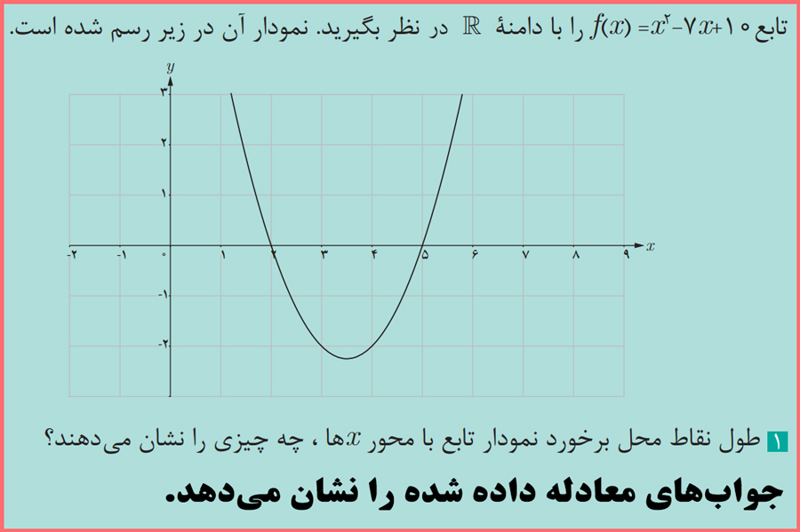 جواب سوال ۱ فعالیت صفحه ۶۰ ریاضی یازدهم فنی