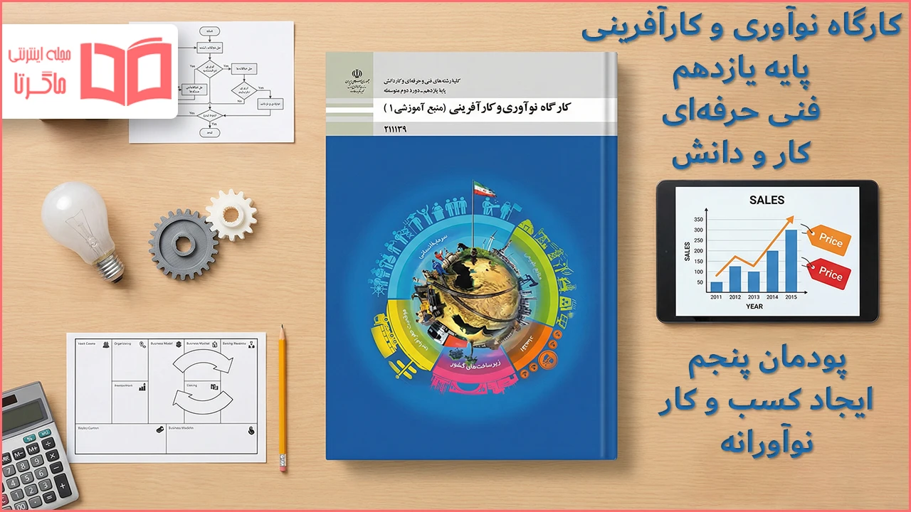 جواب پودمان ۵ کارگاه نوآوری و کارآفرینی یازدهم فنی حرفه ای