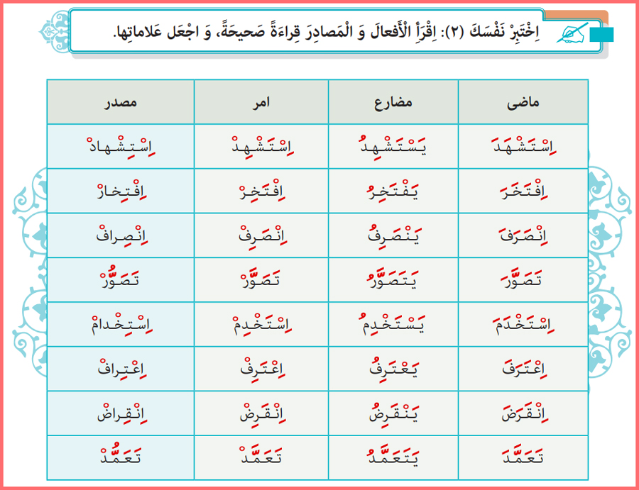 توضیح و حل تمرین های درس اول عربی یازدهم رشته فنی حرفه ای