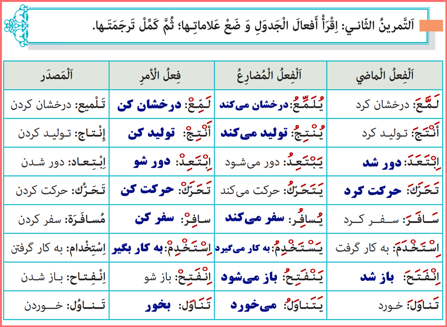 پاسخ کامل سوالات درس دوم عربی یازدهم رشته های کاردانش و فنی