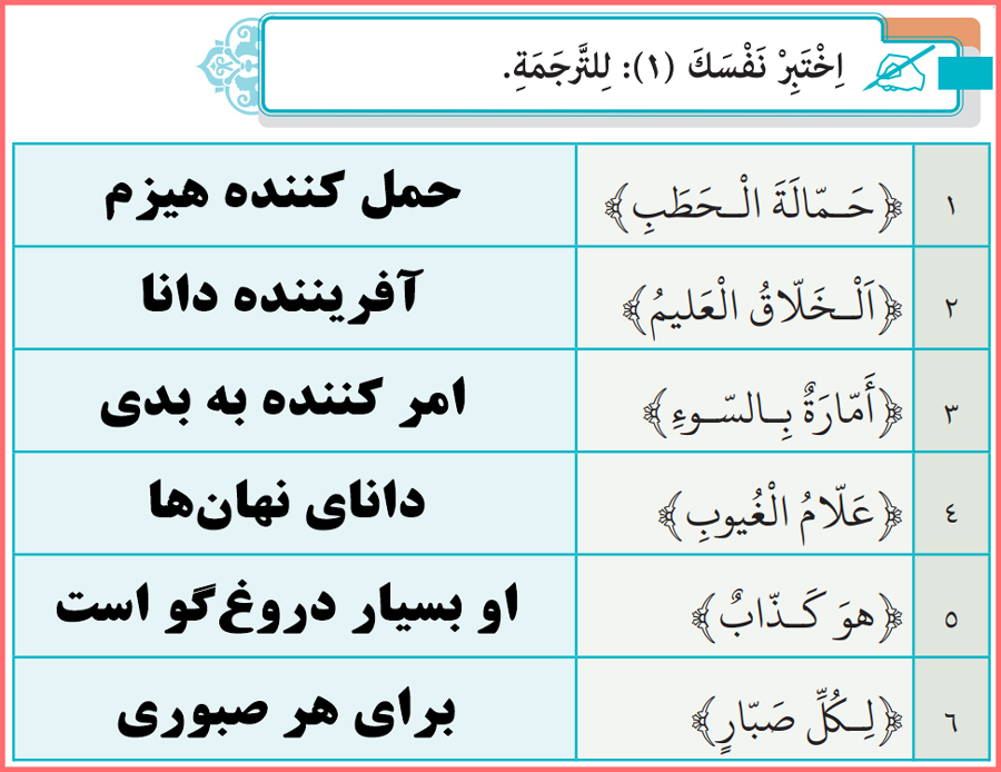 گام به گام تمرینات درس 2 عربی دوازدهم هنرستان