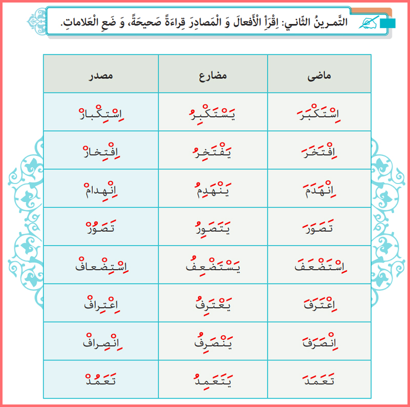 پاسخ کامل سوالات درس سوم عربی فنی حرفه ای و هنرستان درس 3