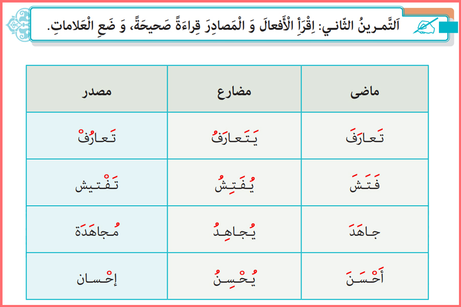 پاسخ سوالات درس چهارم عربی دهم هنرستان