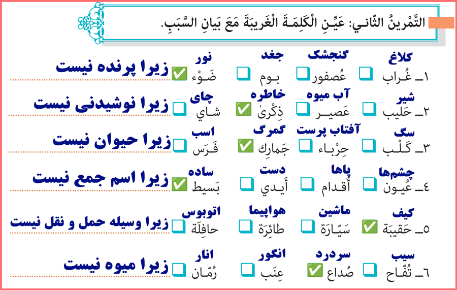 توضیح و حل تمارین درس چهارم کتاب عربی زبان قرآن دهم فنی حرفه ای