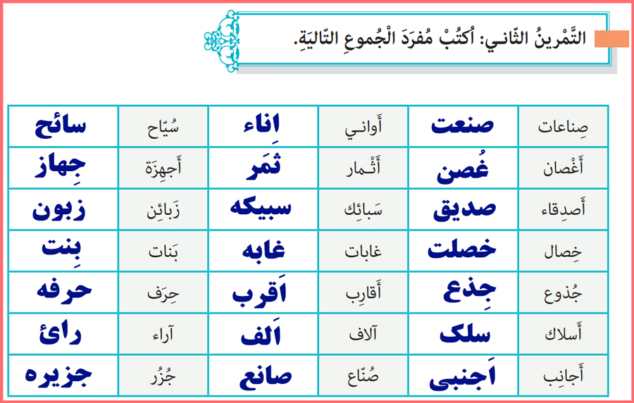 گام به گام تمرین های درس 4 کتاب عربی پایه یازدهم رشته های مشترک فنی حرفه ای