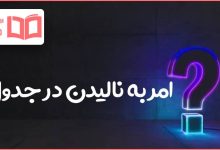 امر به نالیدن در جدول