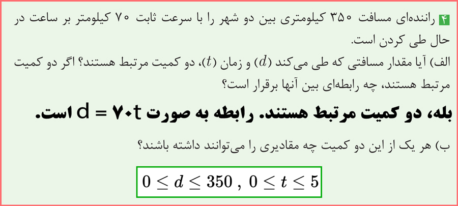 توضیح و تدریس سوال صفحه 10 ریاضی یازدهم فنی حرفه ای