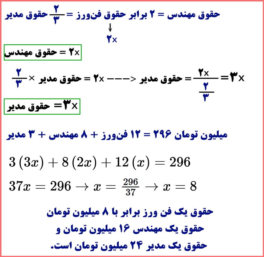 گام به گام تمرینات صفحه چهارم ریاضی دهم انسانی