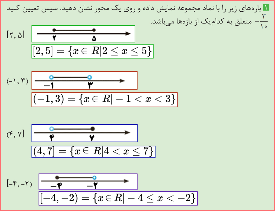 حل کاردرکلاس صفحه 19 ریاضی یازدهم فنی حرفه ای