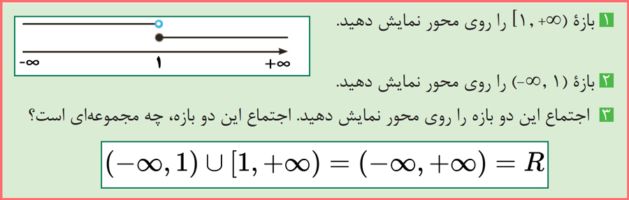 گام به گام سوالات صفحه 20 ریاضی یازدهم هنرستان