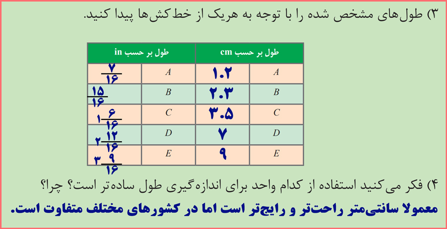 راه حل سوالات صفحه 33 ریاضی دهم هنرستان