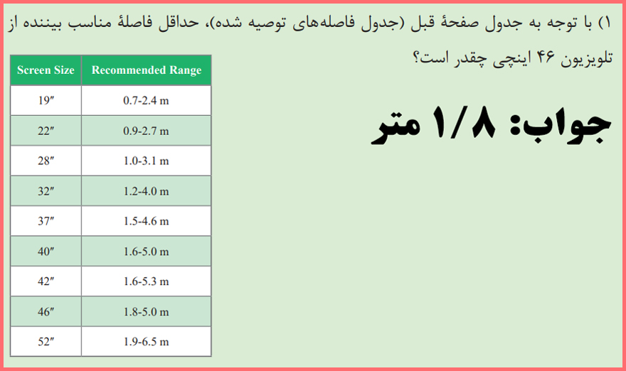 گام به گام صفحه 35 ریاضی دهم هنرستان