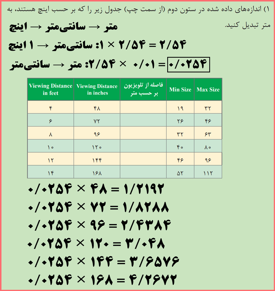 گام به گام صفحه 36 ریاضی دهم هنرستان