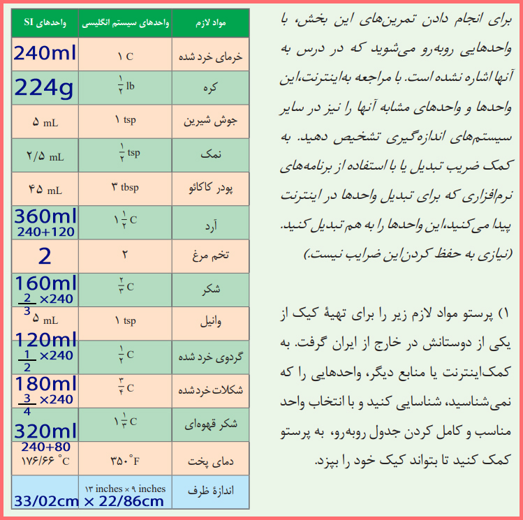 گام به گام سوالات صفحه 45 ریاضی دهم هنرستان